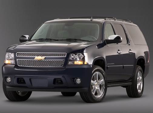 2008 Chevrolet Suburban Pricing Reviews Ratings Kelley Blue Book